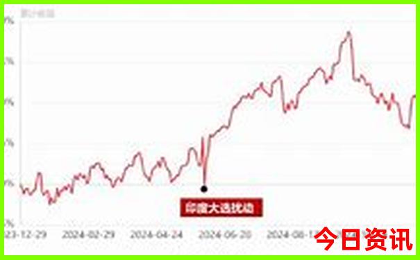 吉林省旅游景点有哪些