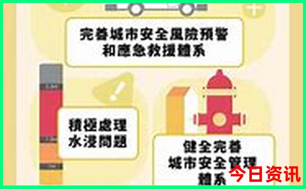 福建四天三晚旅游攻略